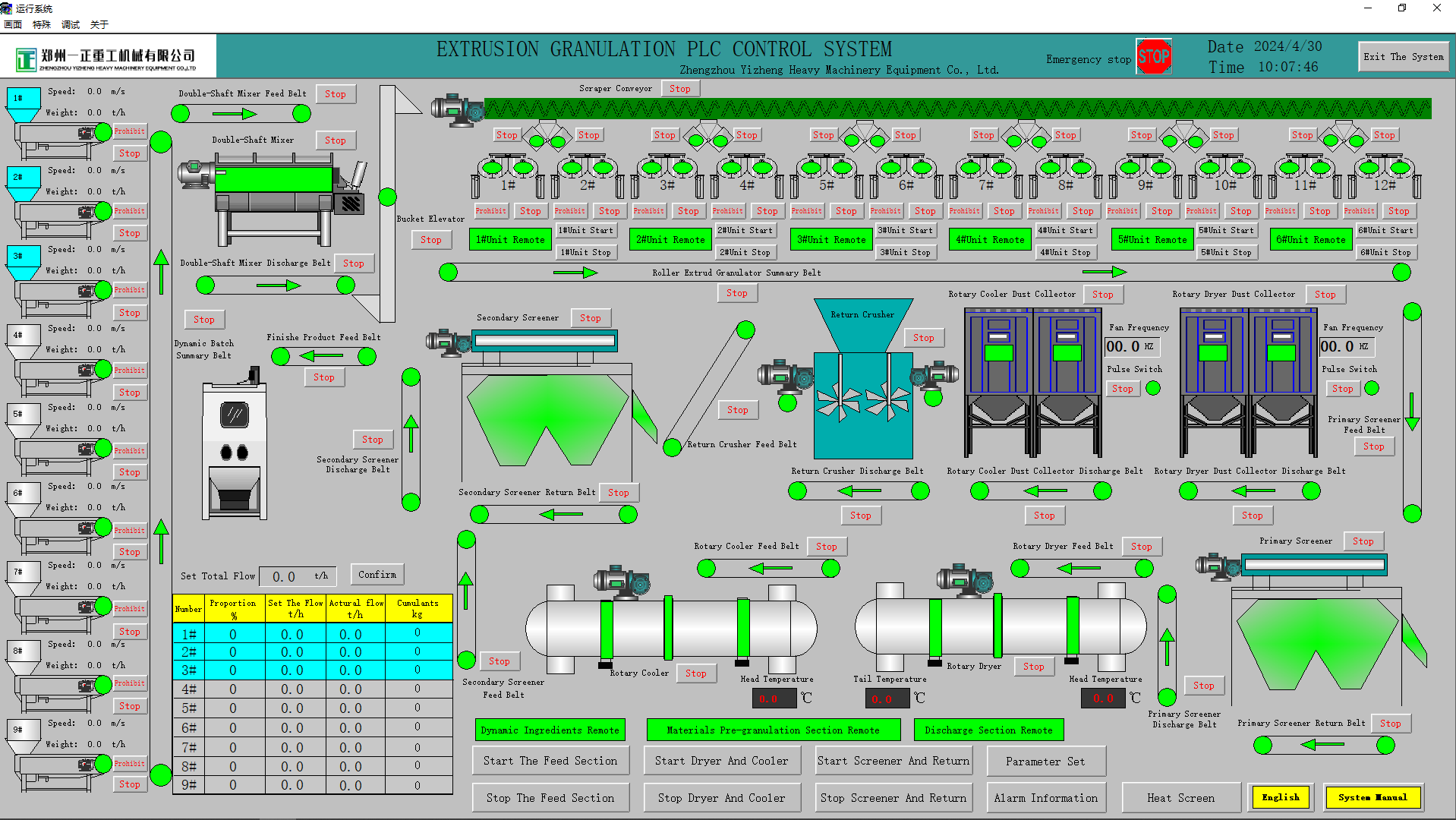 肥料設(shè)備控制面板